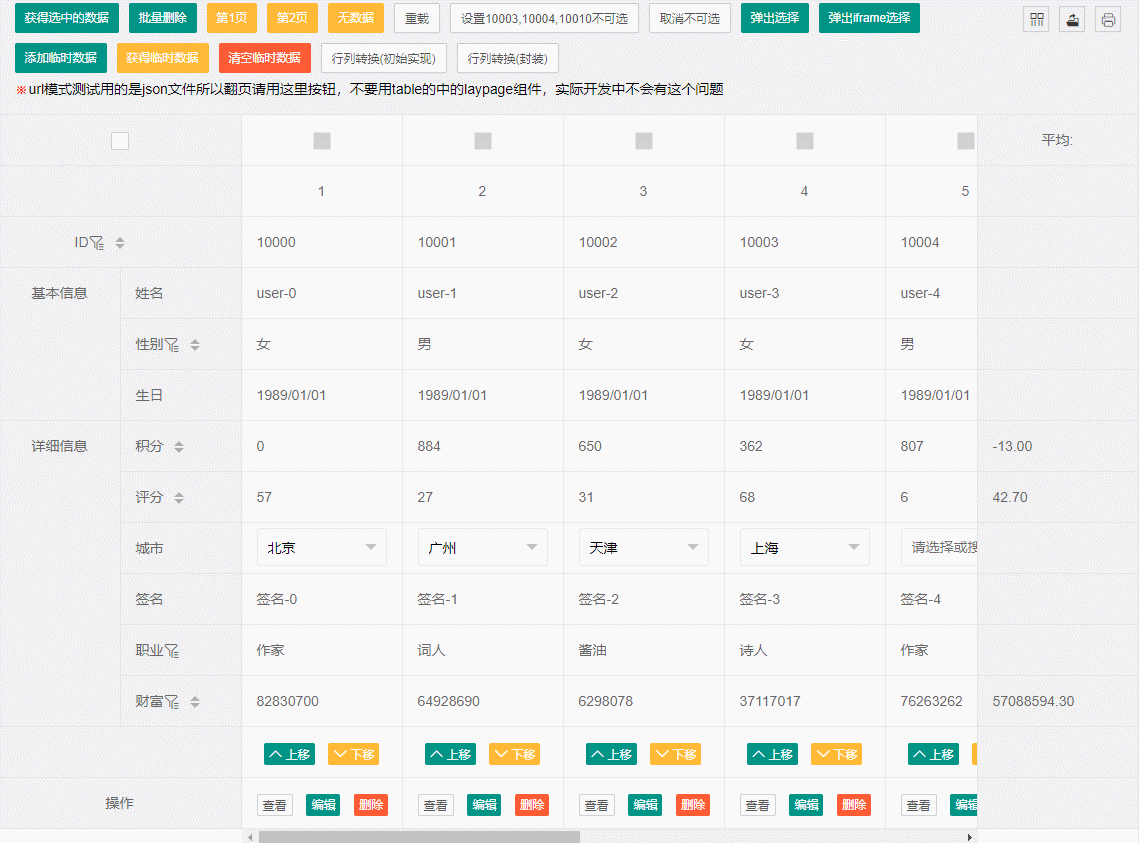 layuitable客户端分页java分页插件pagehelper-第1张图片-太平洋在线下载