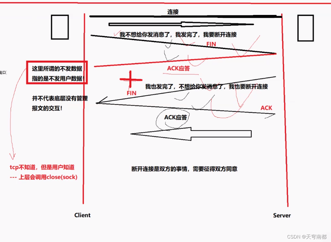 客户端finwait2请将ensp相关应用程序添加到windowsfirewall-第1张图片-太平洋在线下载