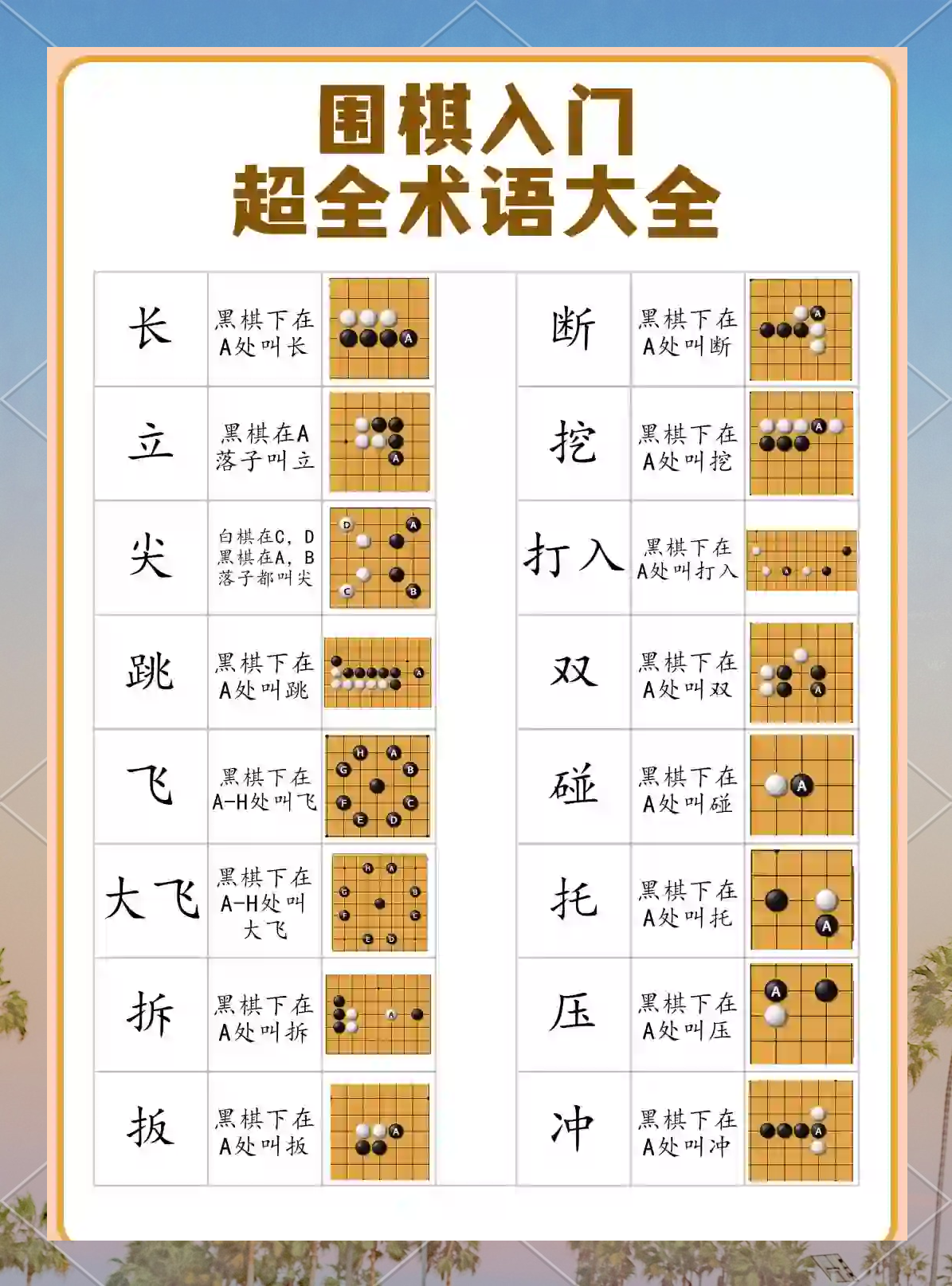 围棋大全免费版安卓野狐少儿围棋官方下载电脑版安卓-第1张图片-太平洋在线下载